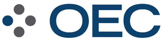 OEC